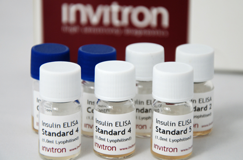 Invitron ELISA kit